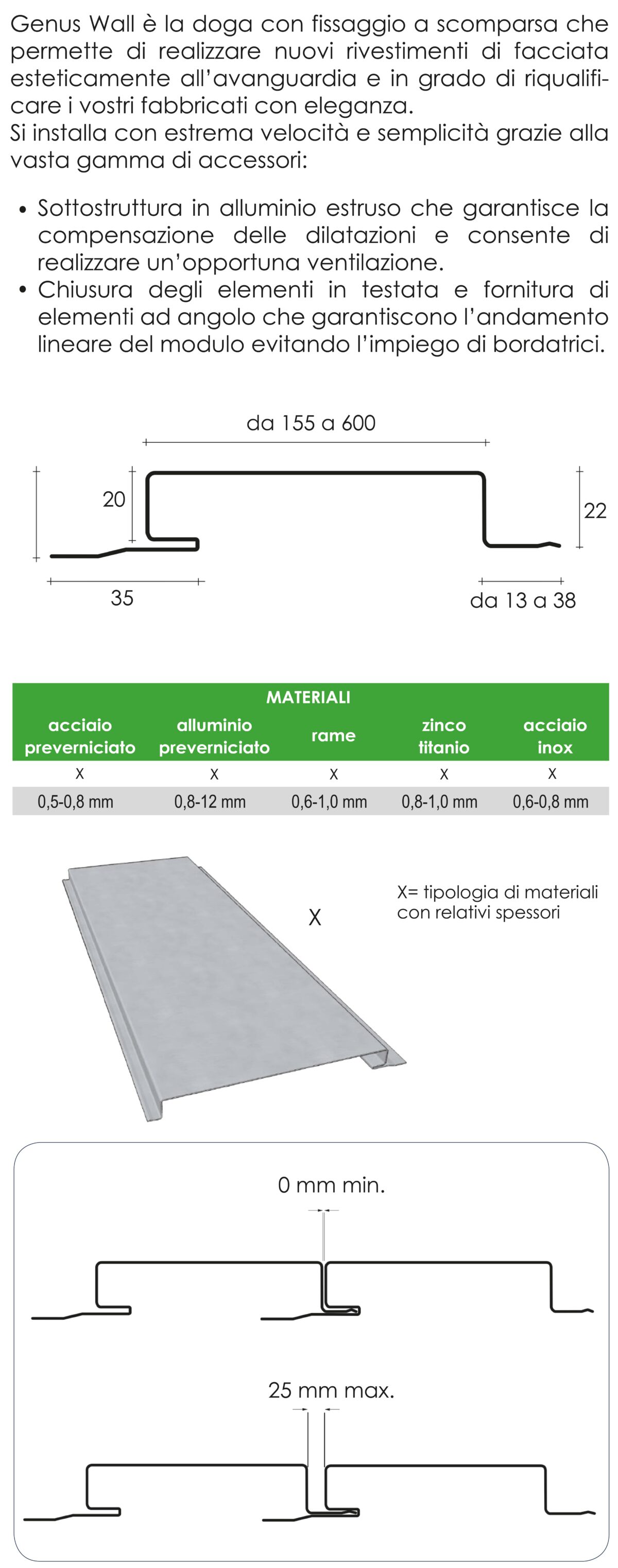 GENUS WALL - Unimetal