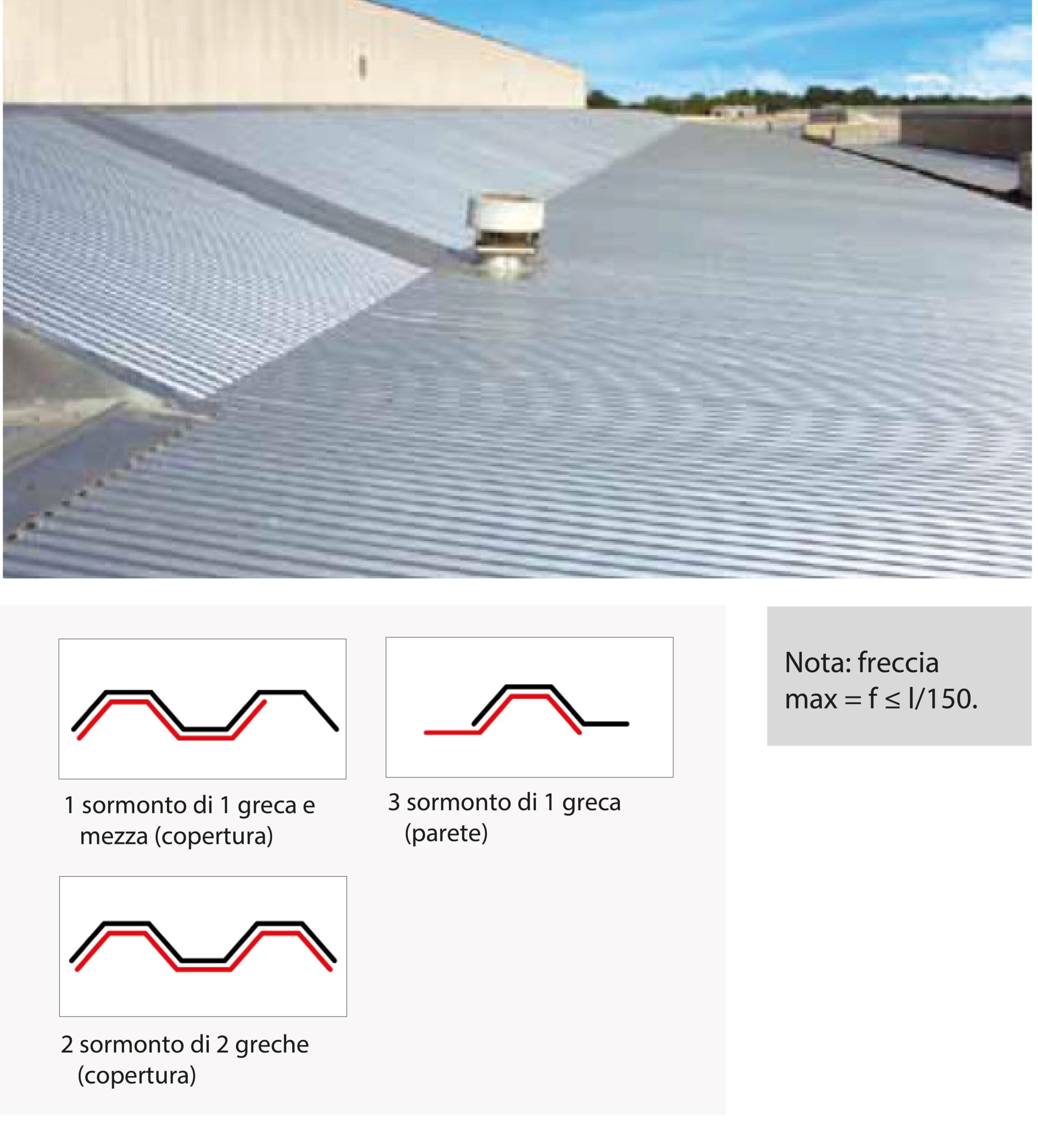 GENUS 2000_pagine prodotto-02-min