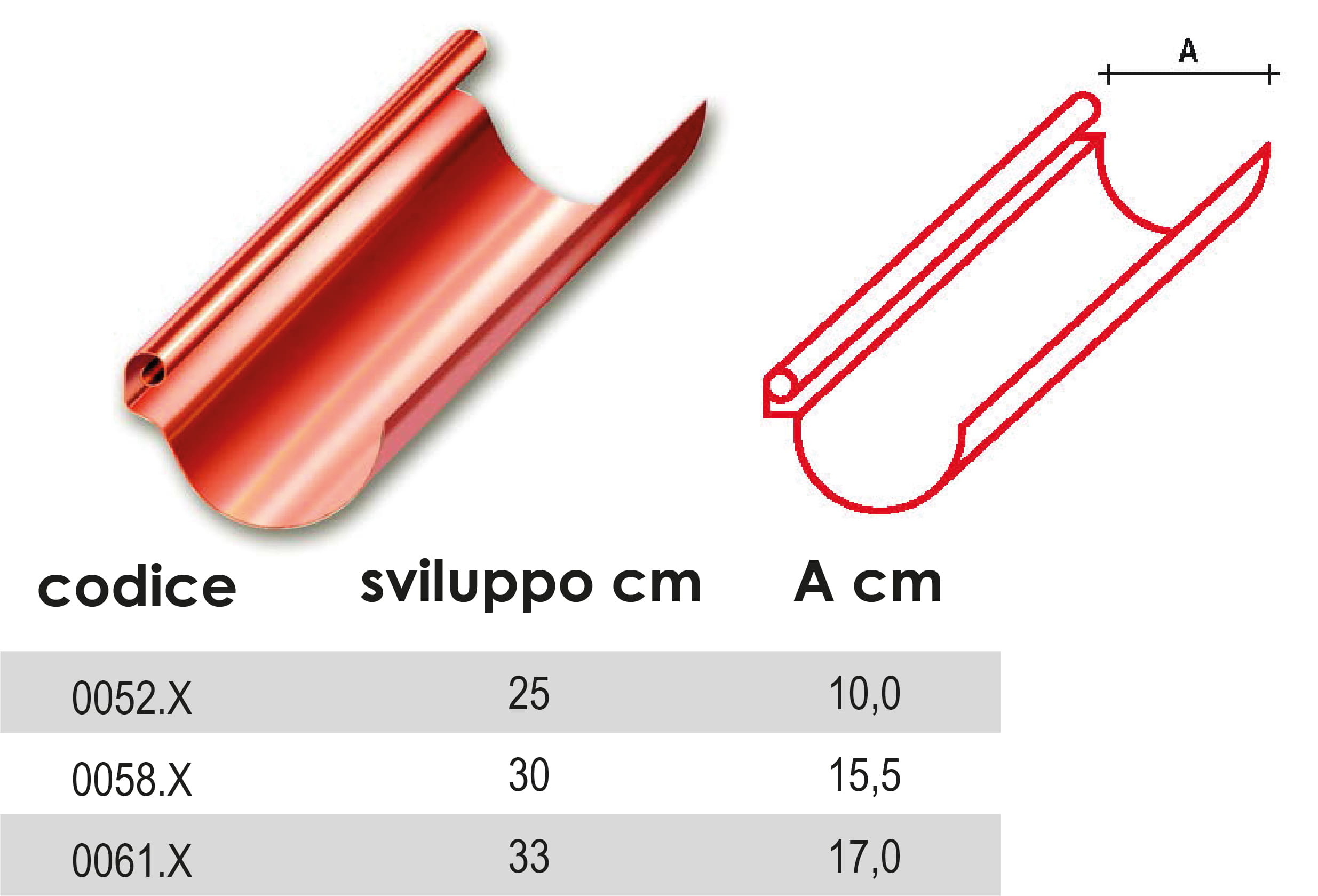 SAGOMATO_jpg prodotti