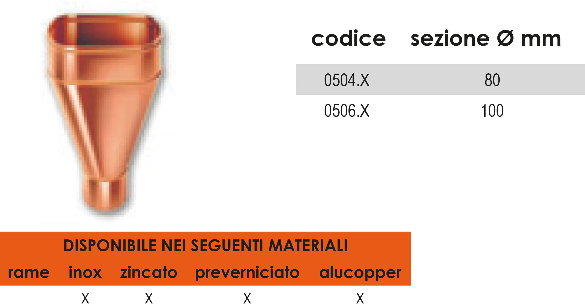 bacinella centrica_jpg prodotti