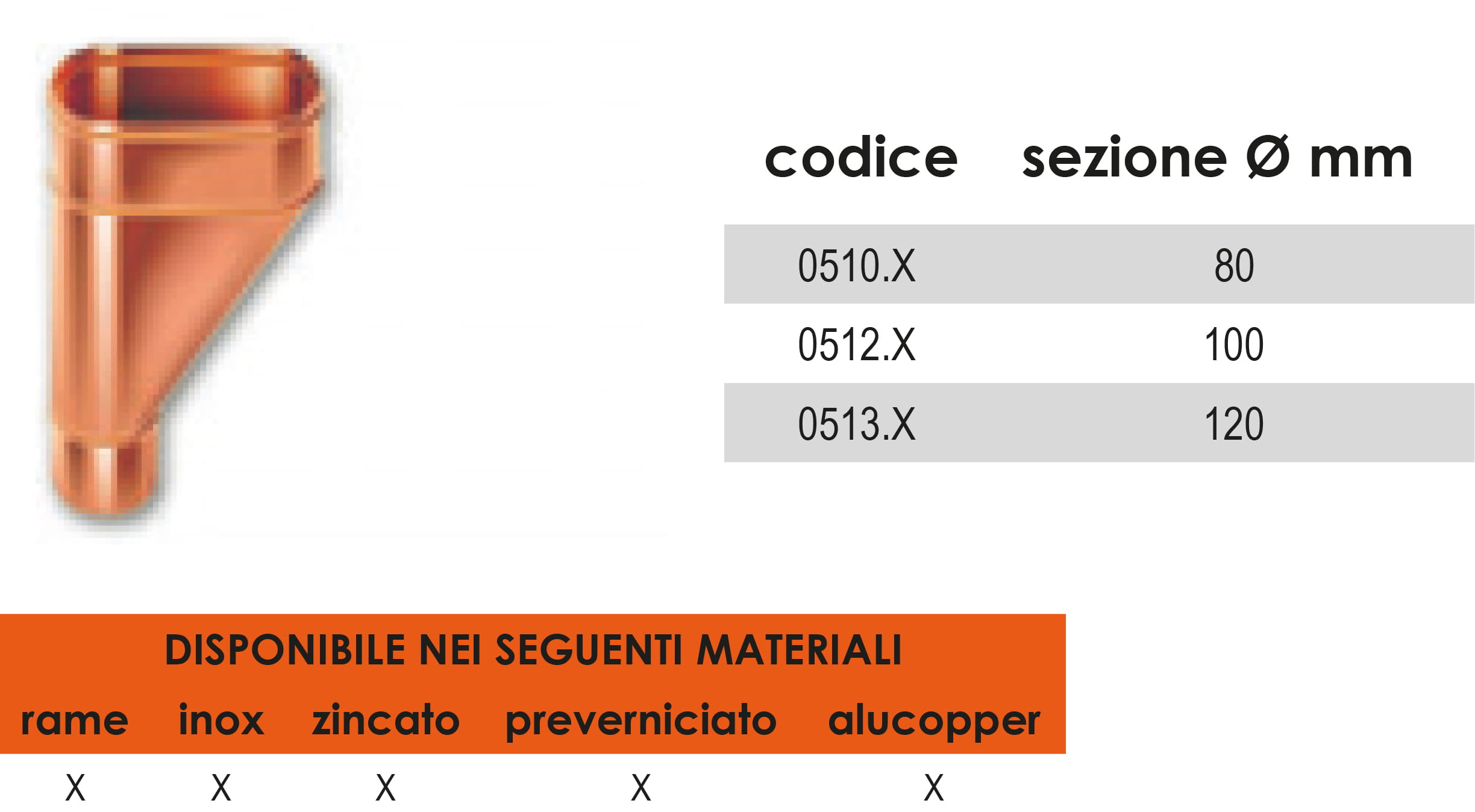 bacinella eccenrica_jpg prodotti