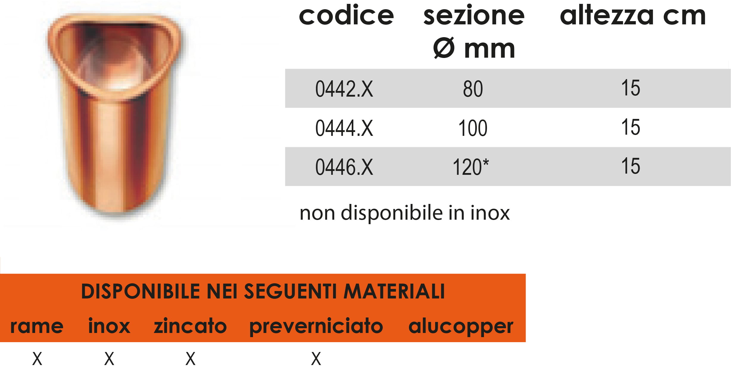 bocchetta conica sagomata_jpg prodotti