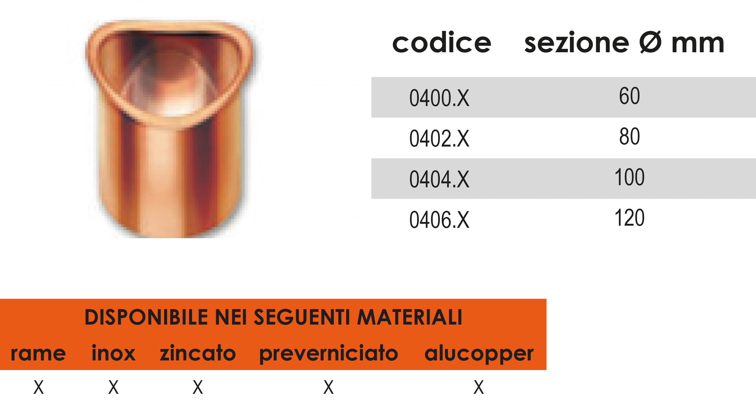 bocchetta sagomata tonda_jpg prodotti