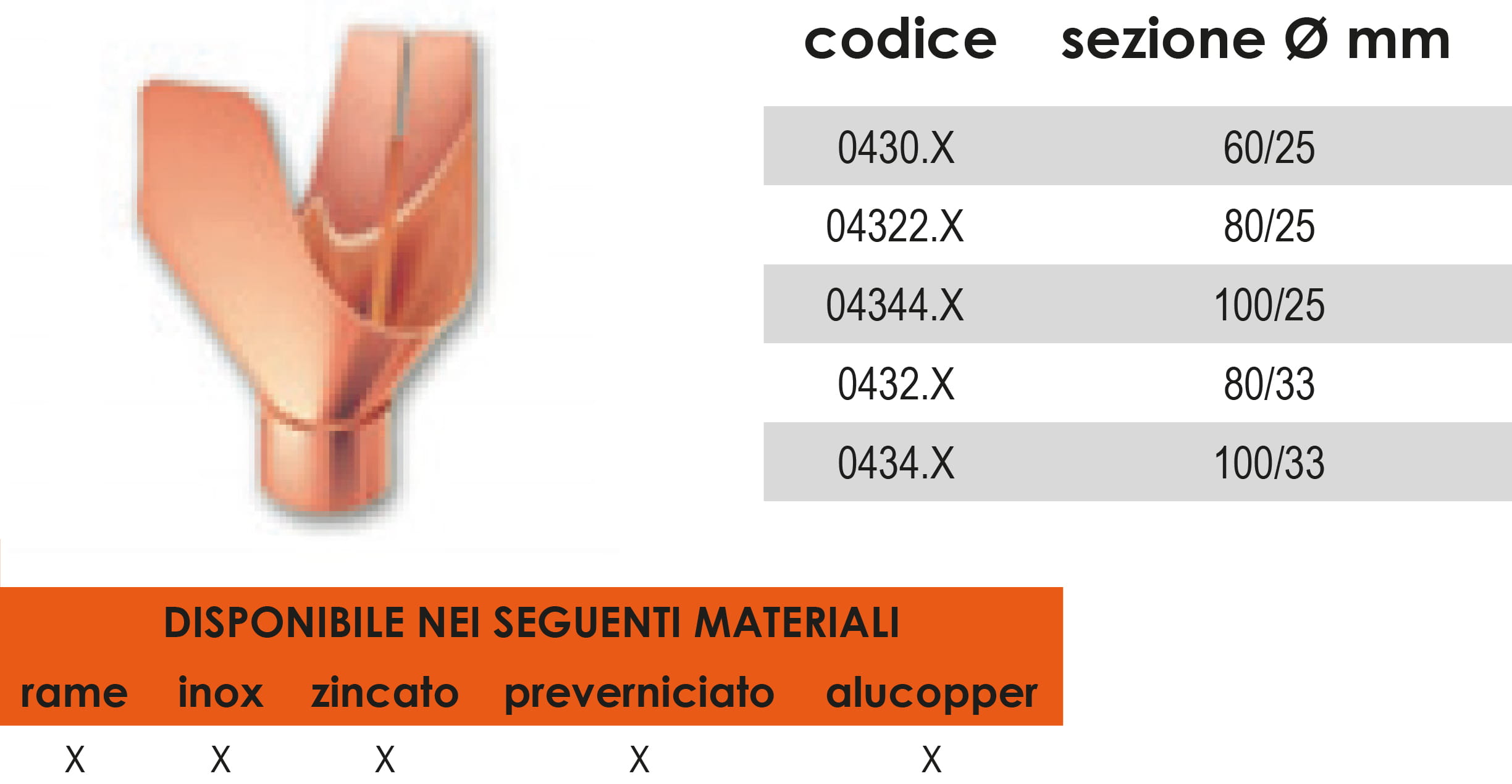bocchetta svizzera_jpg prodotti