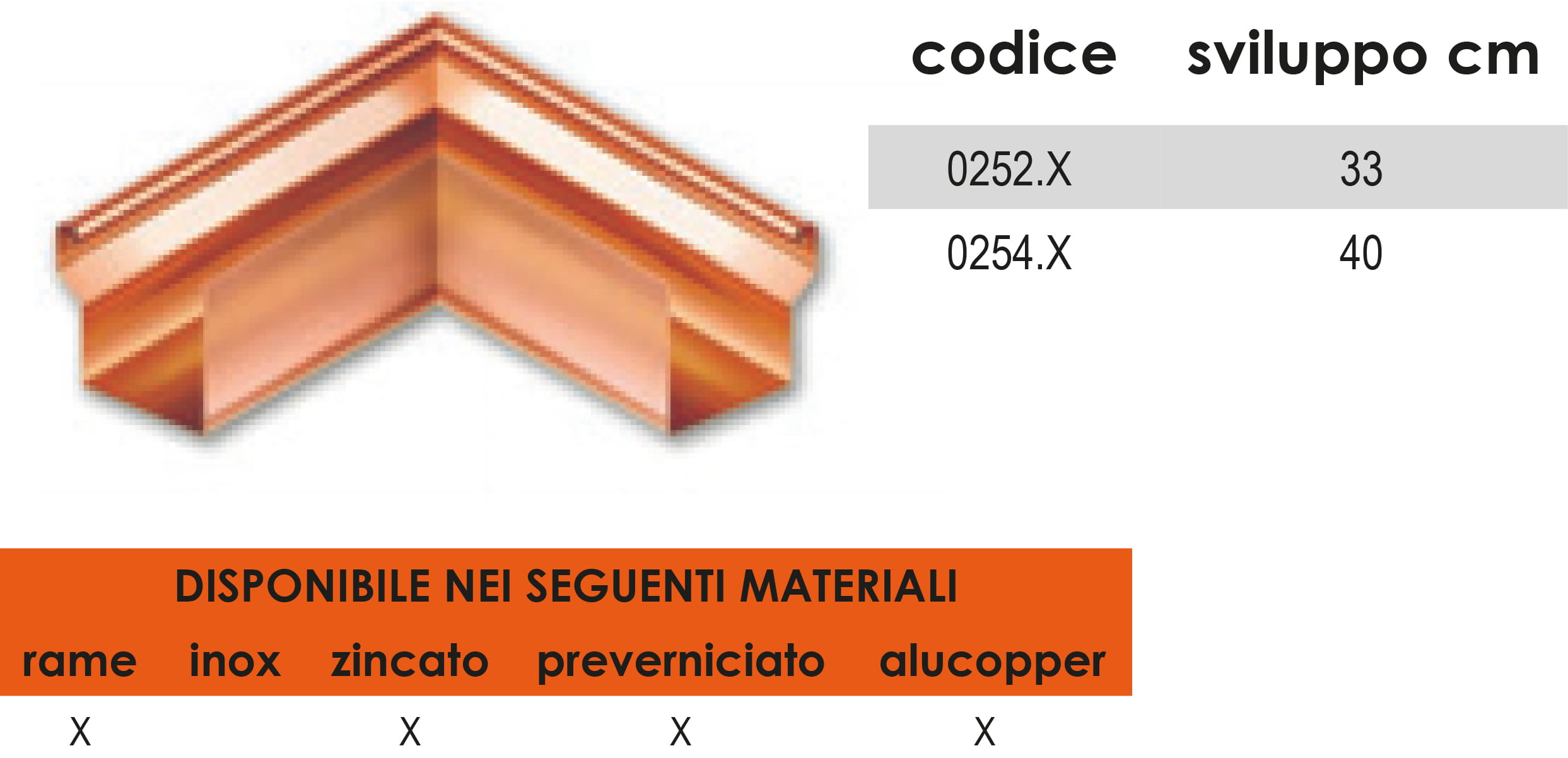 cantonale quadro riccio est_jpg prodotti