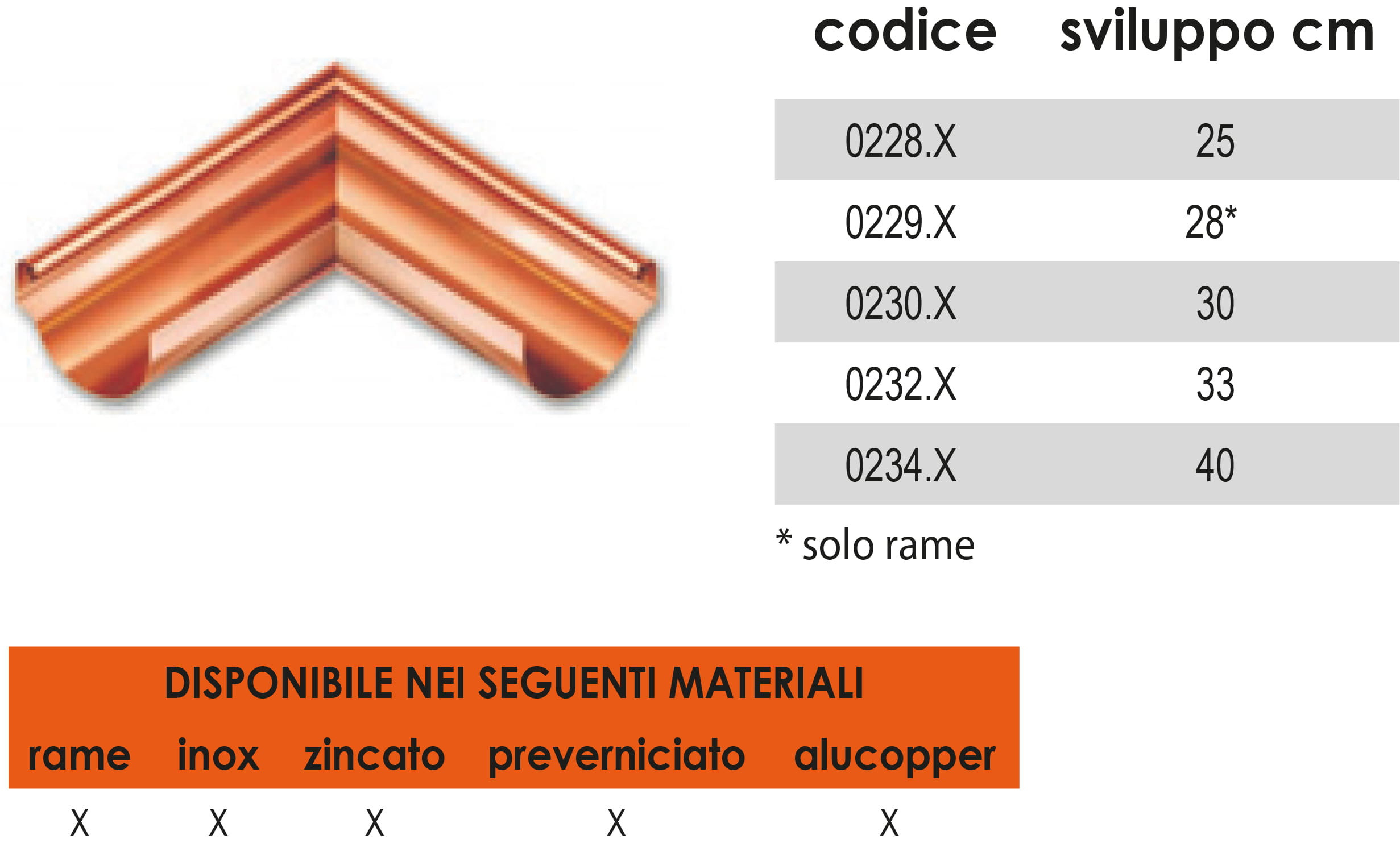 cantonale sagomato riccio est_jpg prodotti