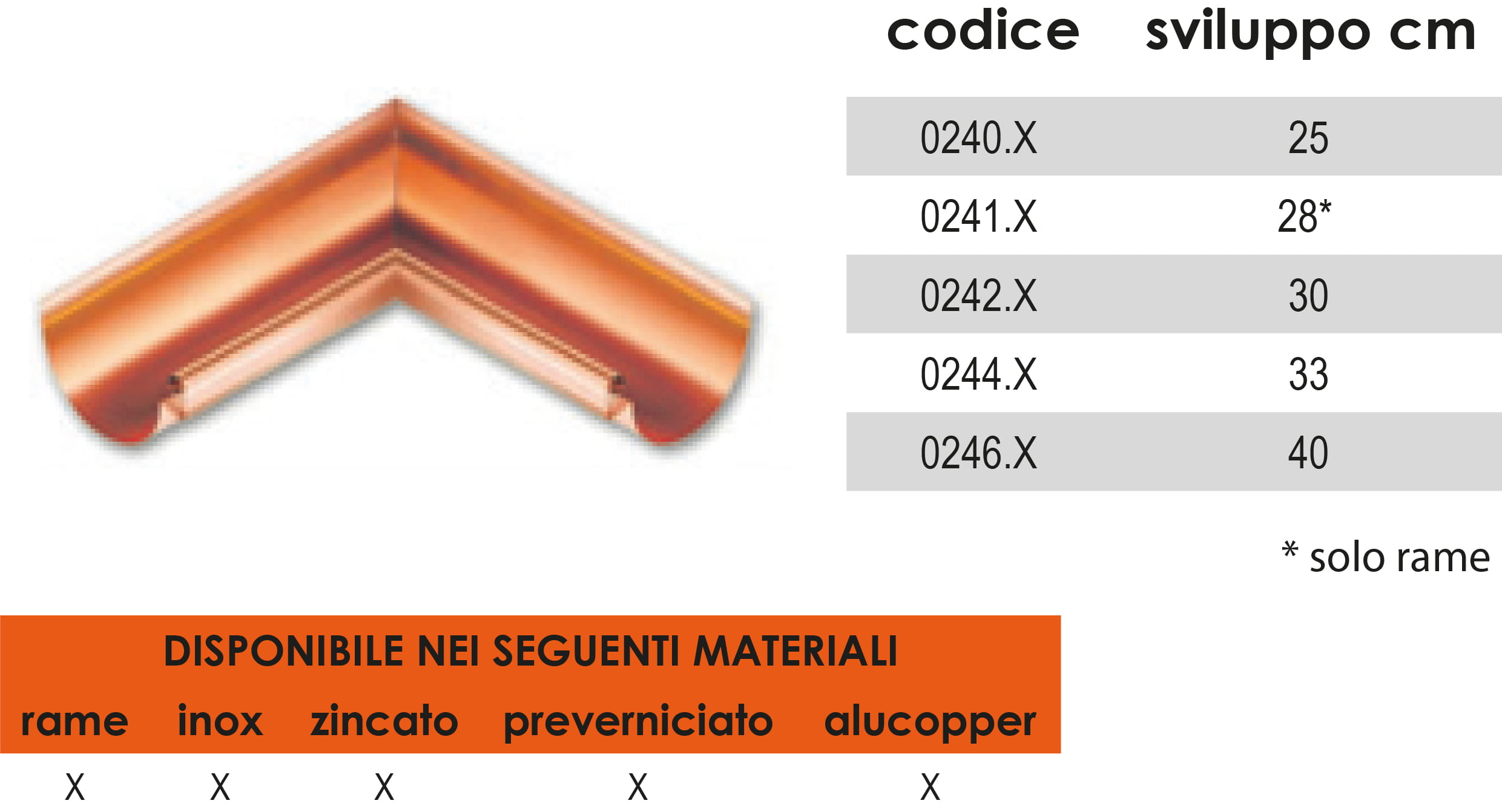 cantonale sagomato riccio int_jpg prodotti