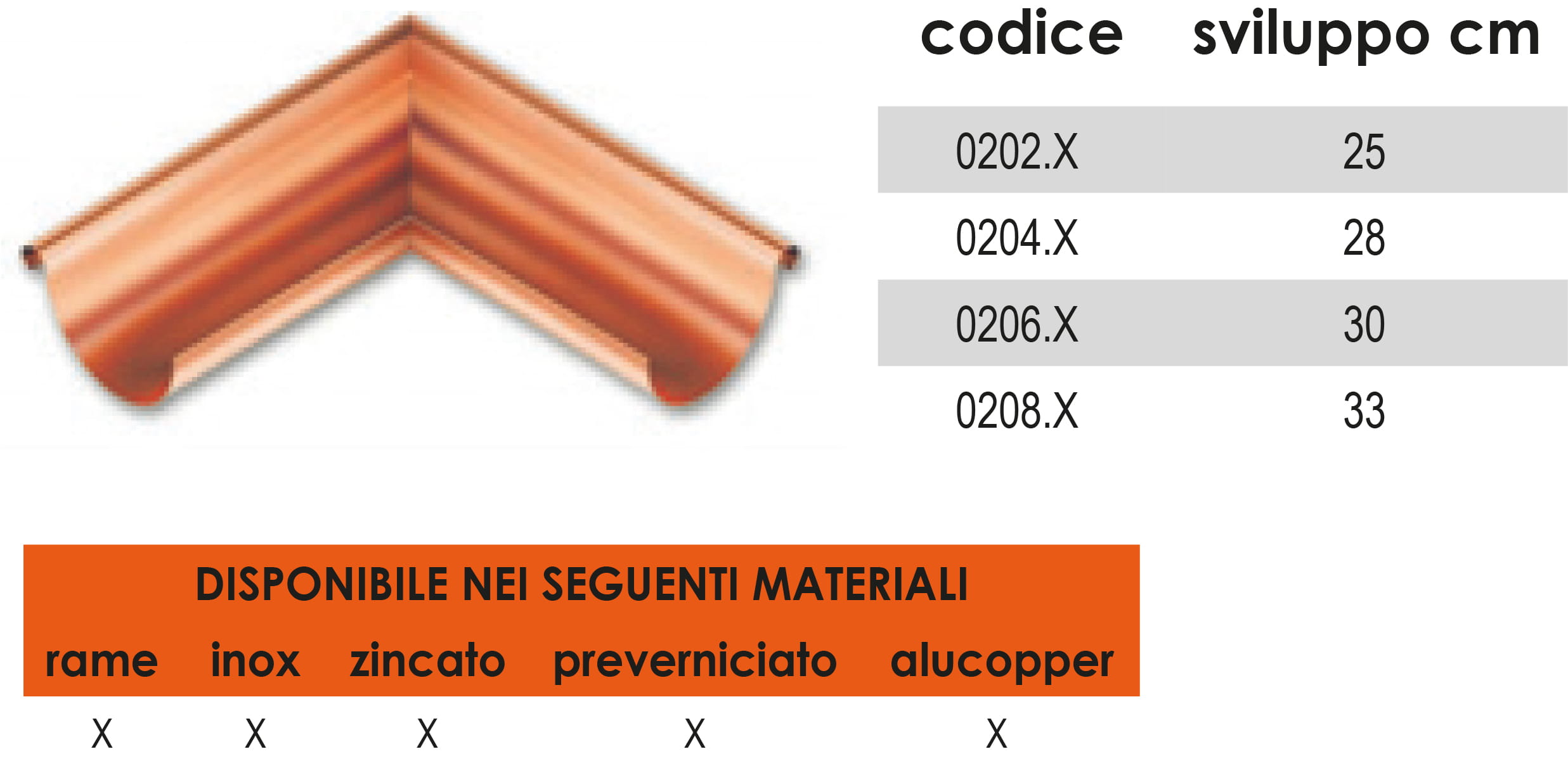 cantonale tondo riccio est_jpg prodotti