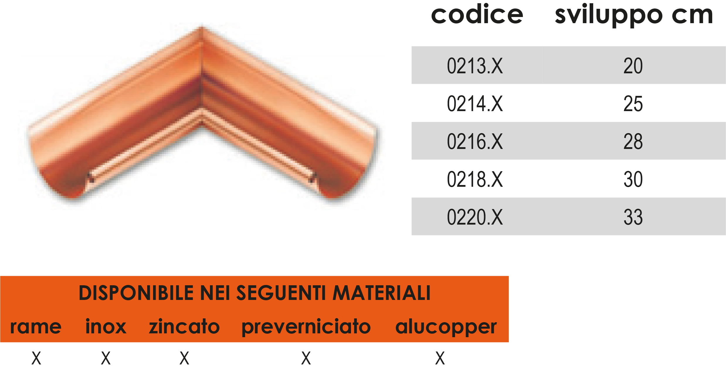 cantonale tondo riccio int_jpg prodotti