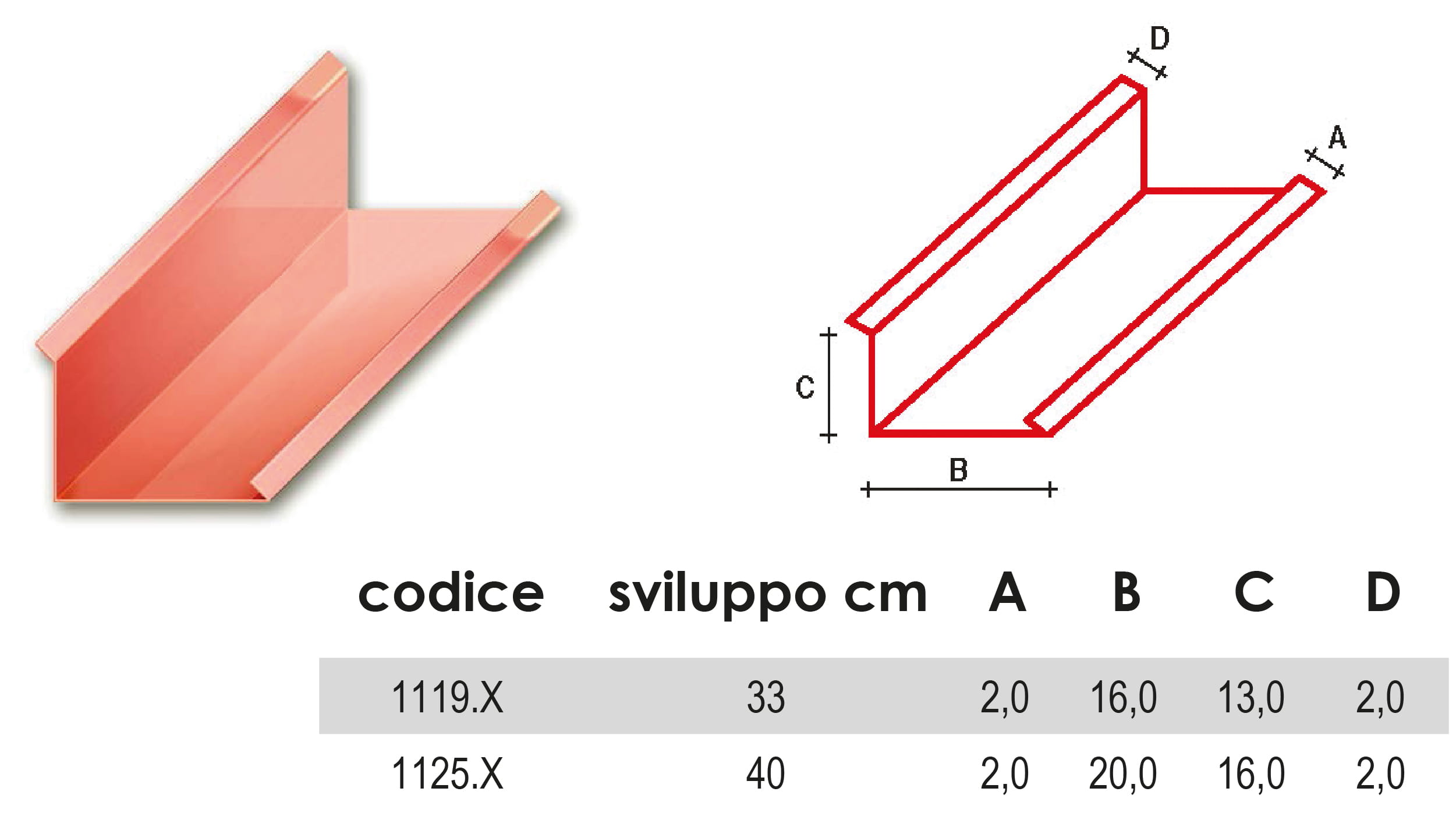conversa a L sotto tegola_jpg prodotti
