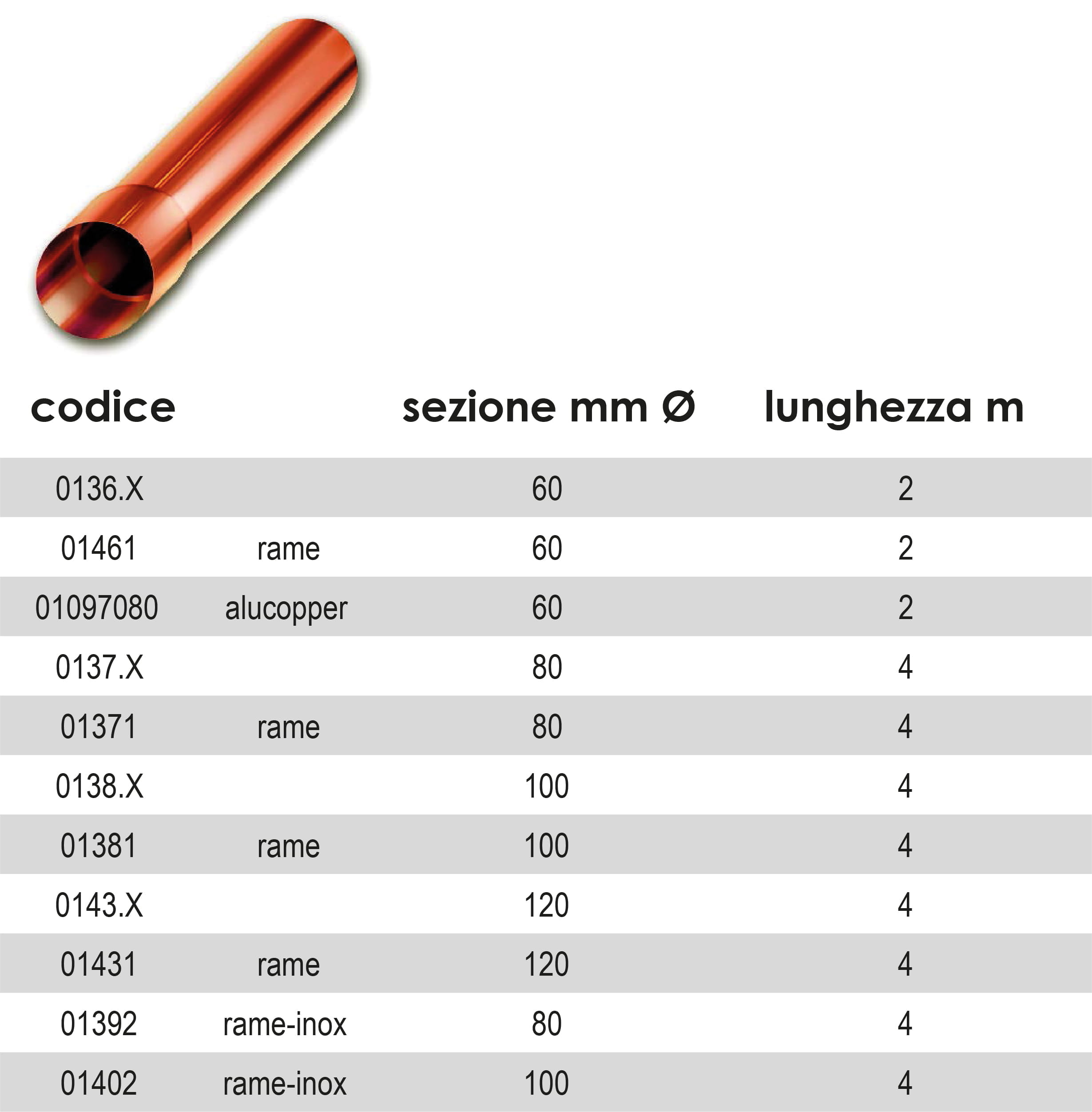 elettrosaldato in rame_jpg prodotti
