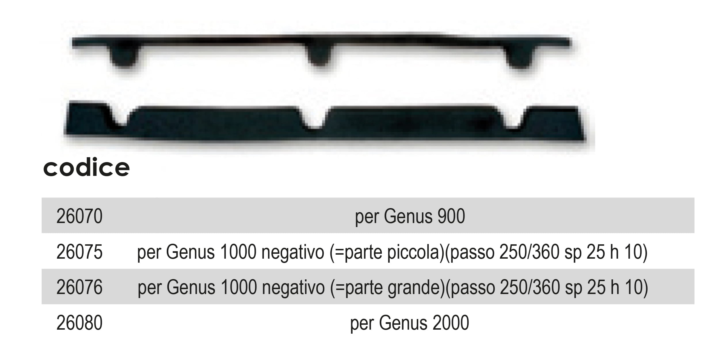 fermapasseri in spugna catramata_jpg prodotti