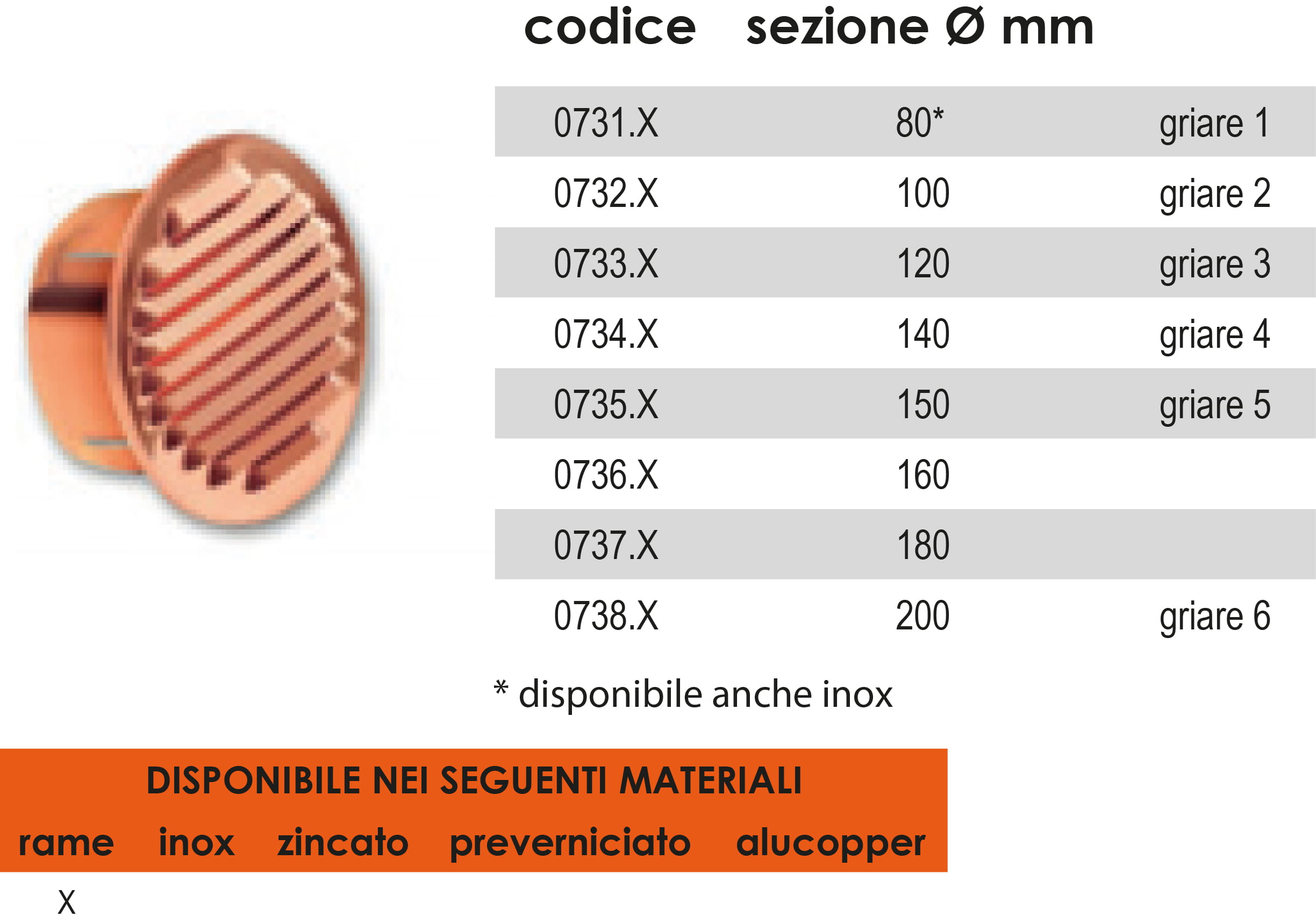 griglie per ventilazione tonde_jpg prodotti