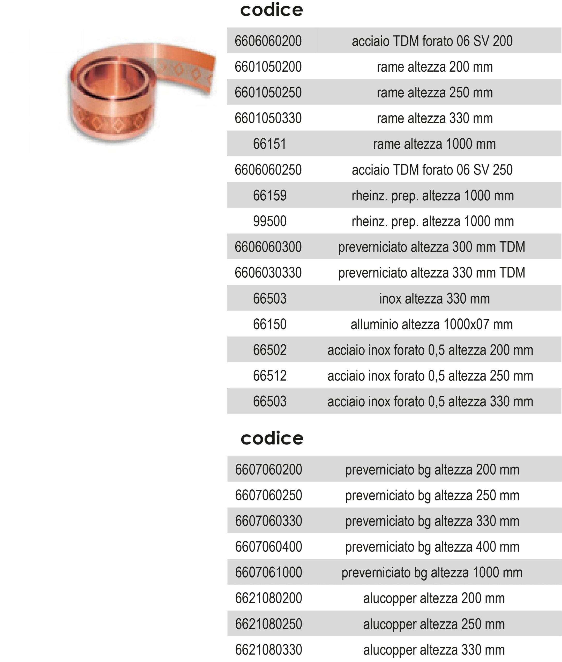 lamiera forata_jpg prodotti