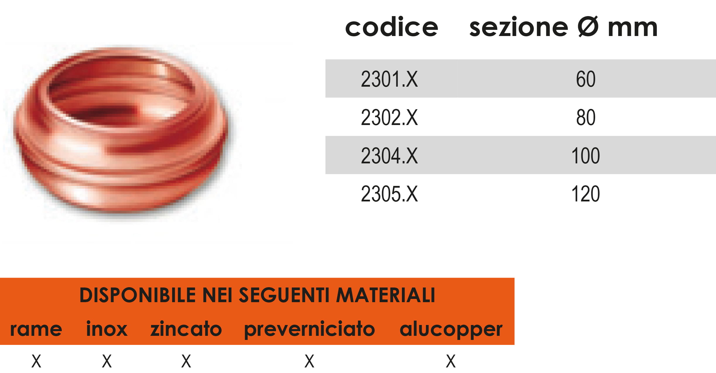 passante doppio_jpg prodotti