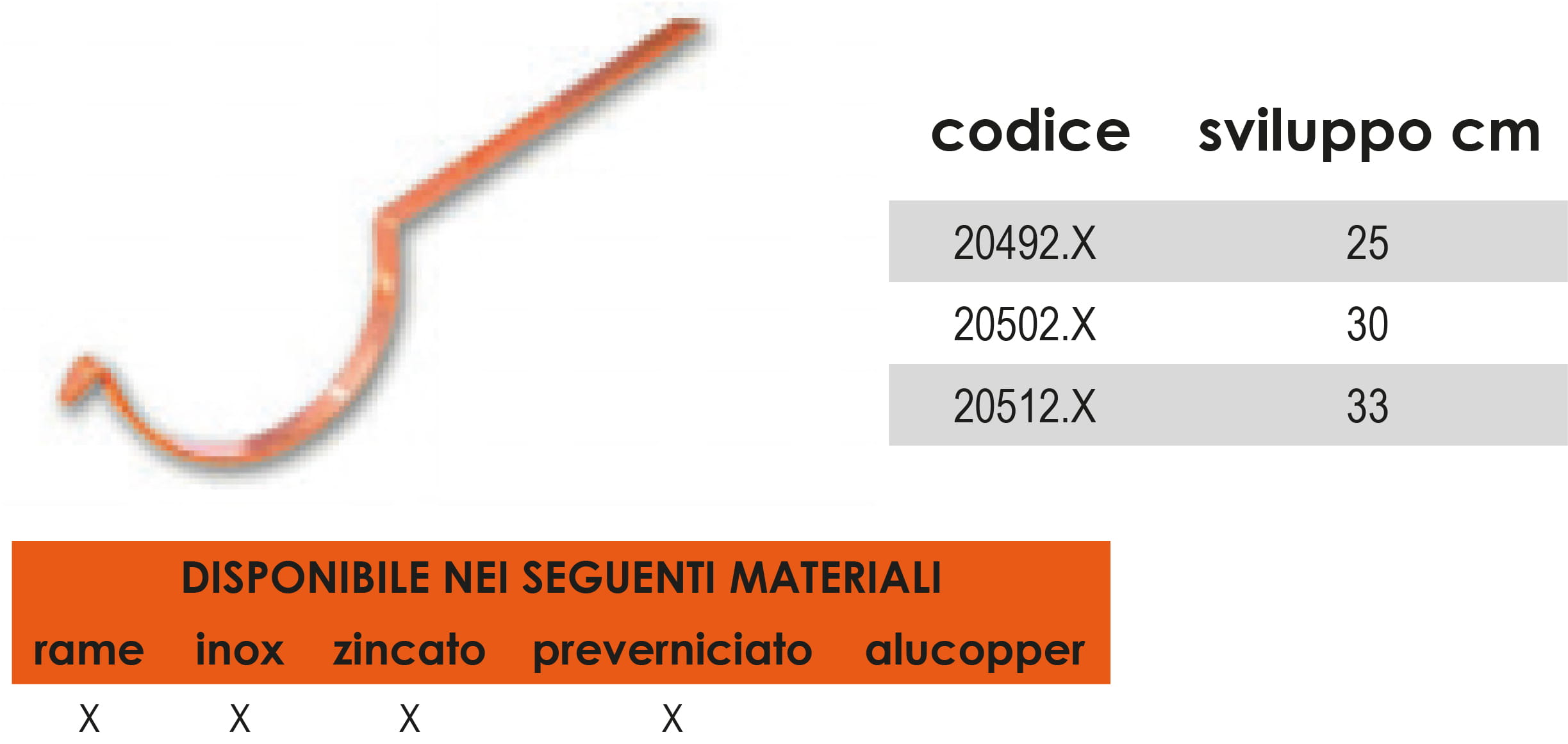portacanali tondo con piego o punta_jpg prodotti