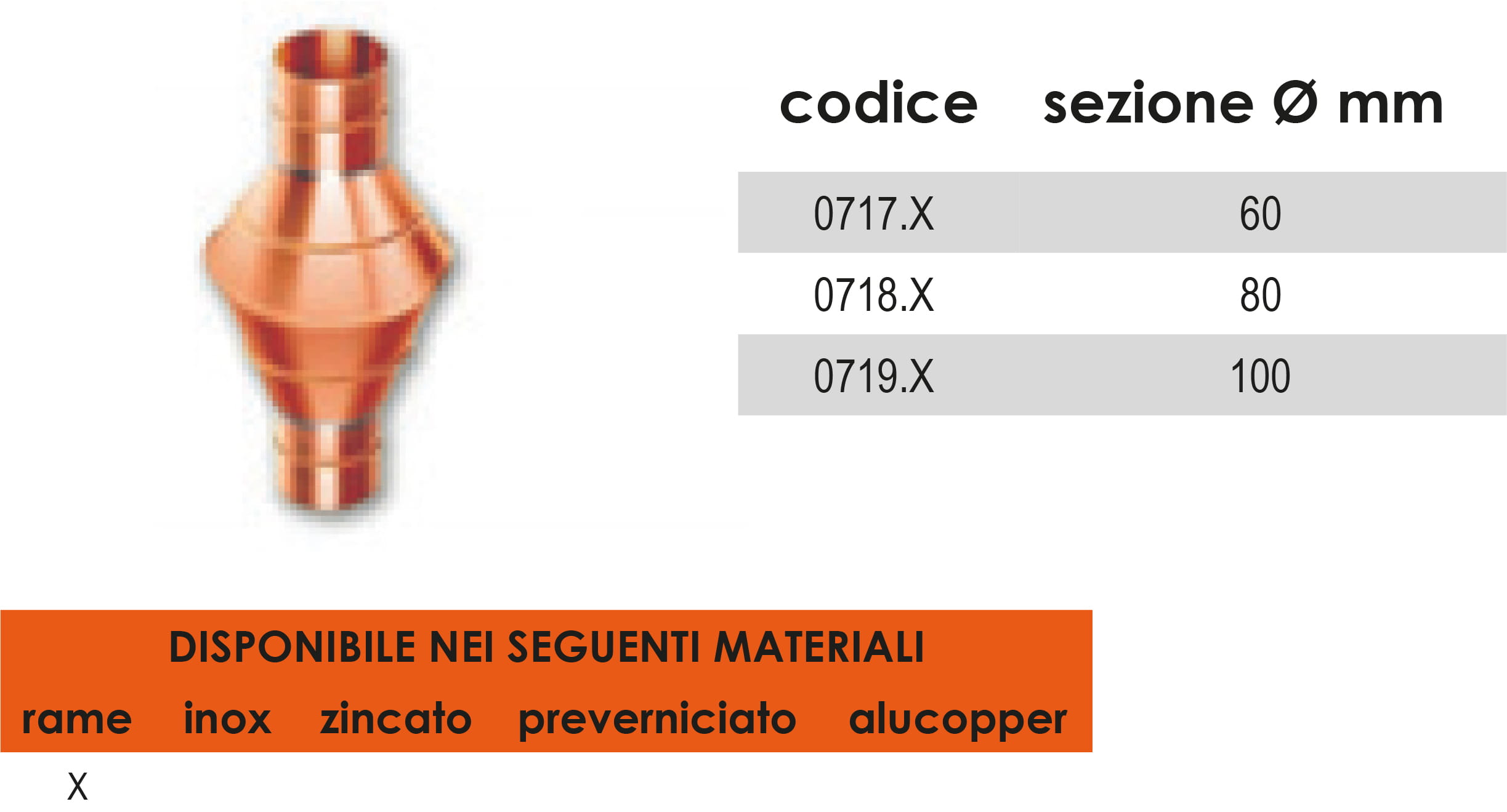 portacatena mottalciata_jpg prodotti