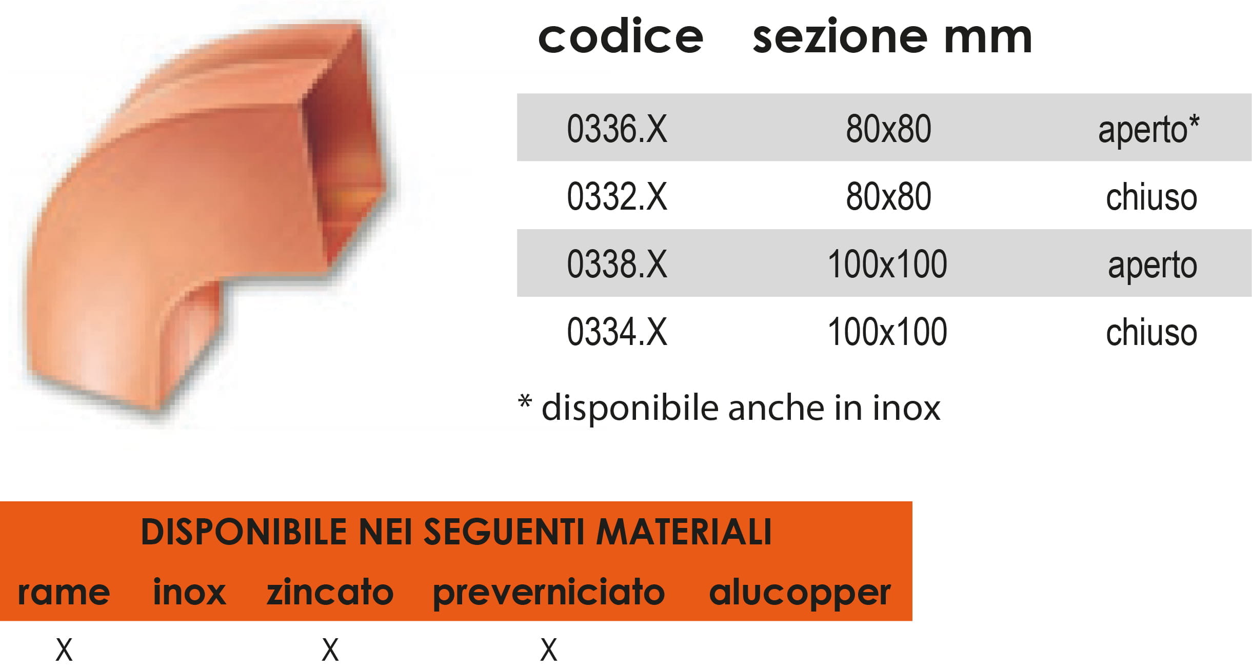 quadro aggraffato_jpg prodotti