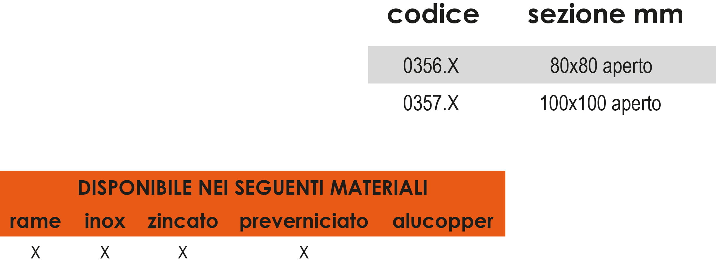 quadro elettrosaldato a richiesta_jpg prodotti