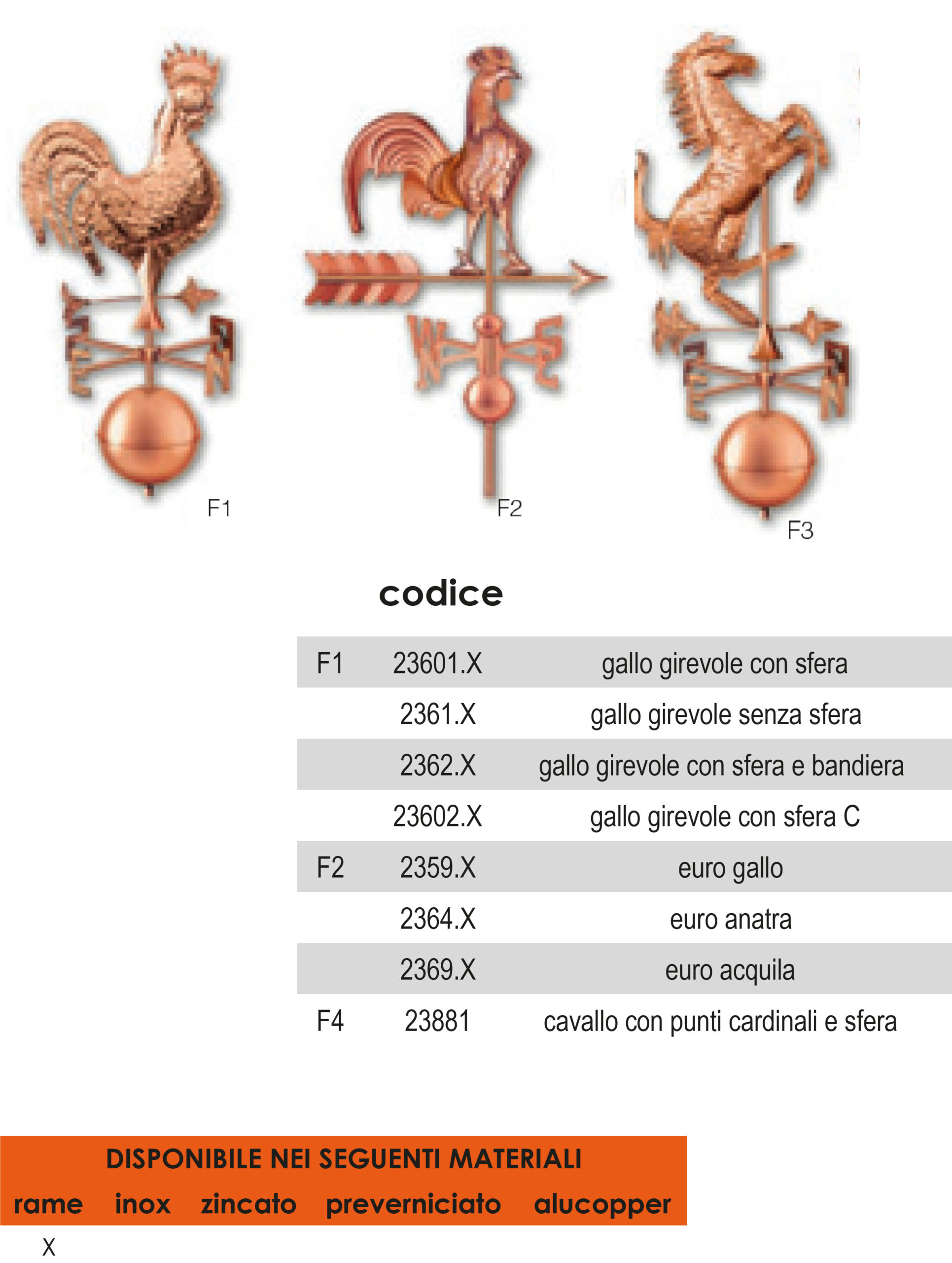 segnavento in rame_jpg prodotti