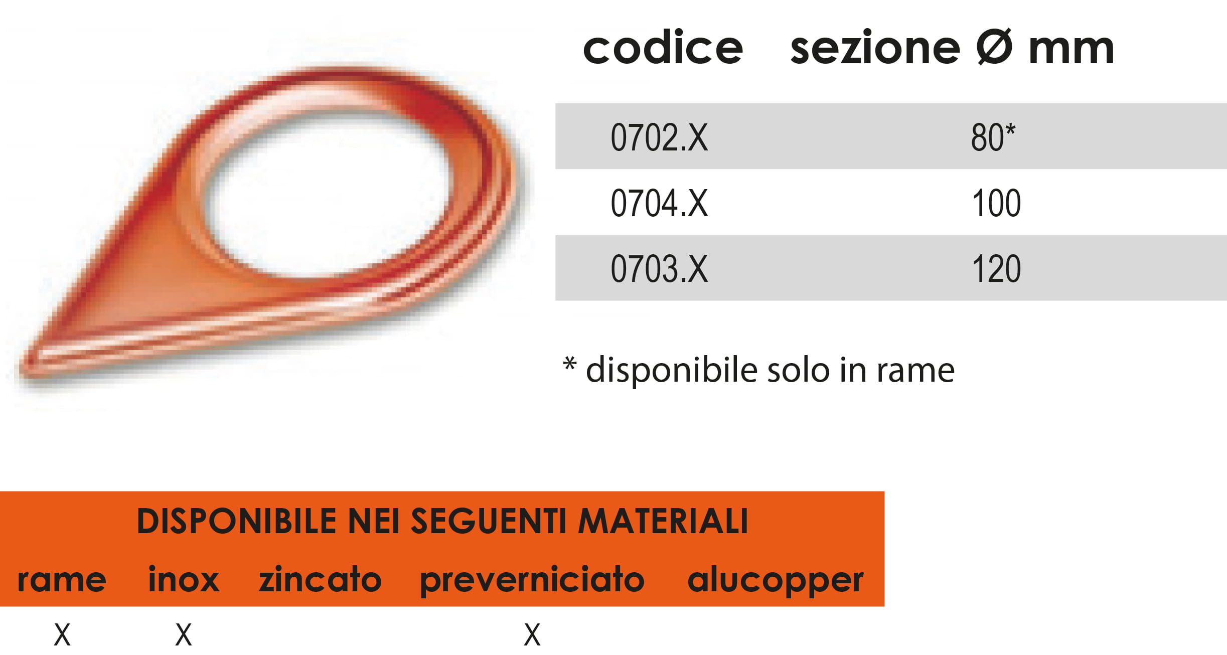 sgocciolatoio_jpg prodotti