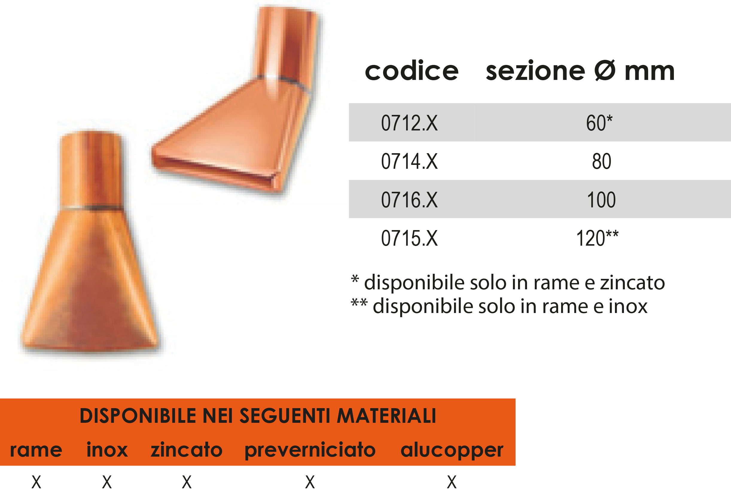 spargiacqua piegato e spargiacqua dritto_jpg prodotti