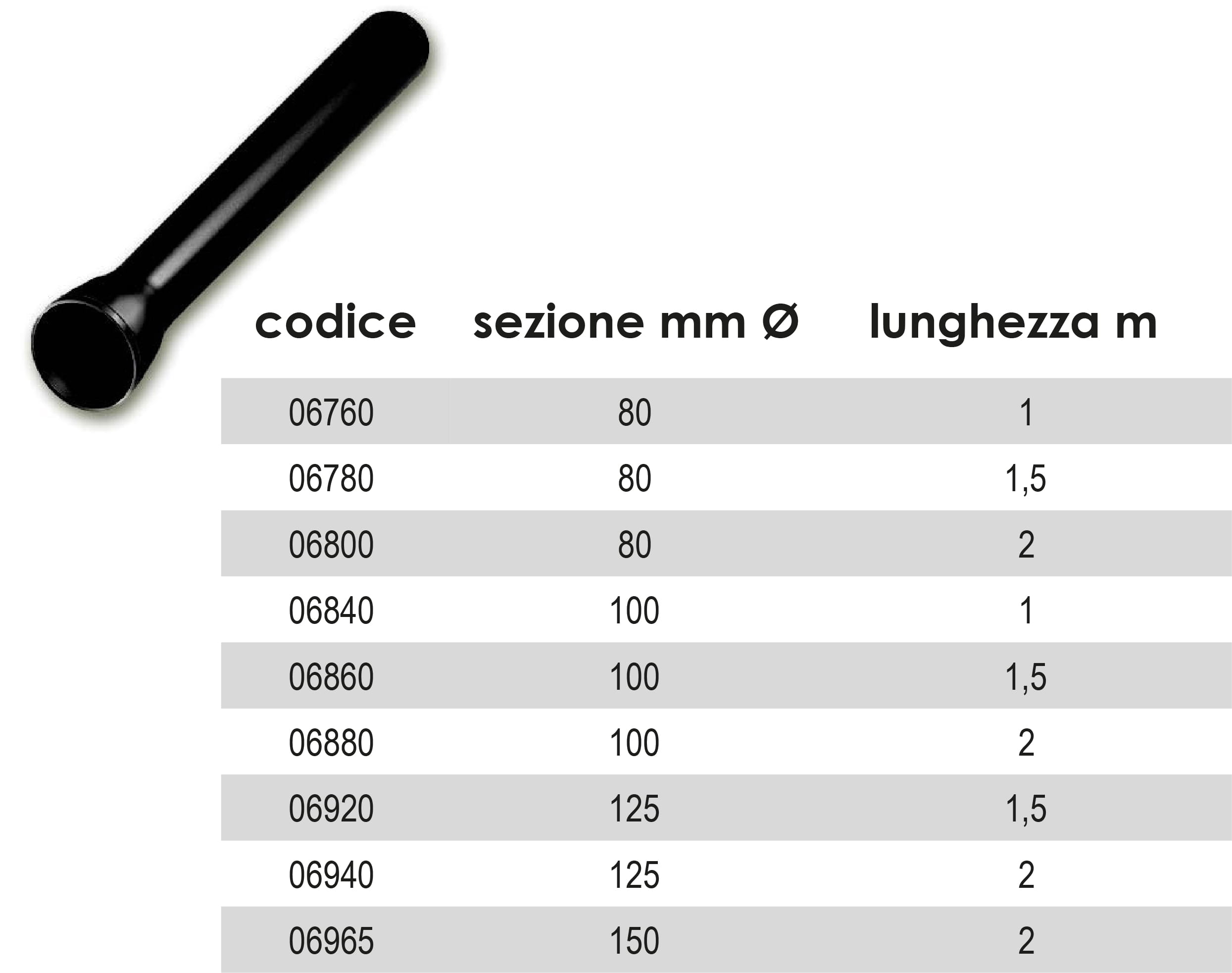 terminale dritto in ghisa_jpg prodotti