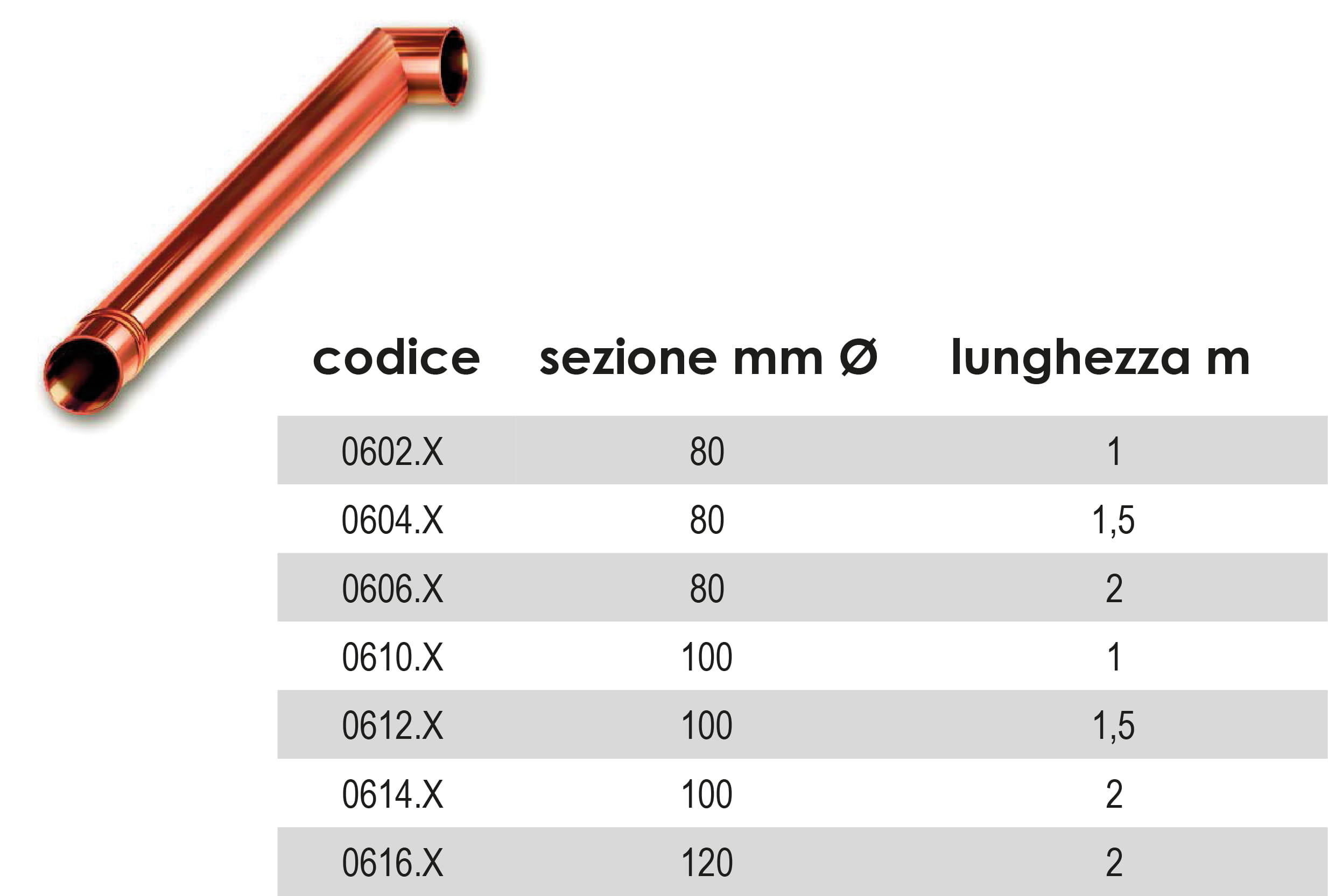 termnale tondo con gmito_jpg prodotti