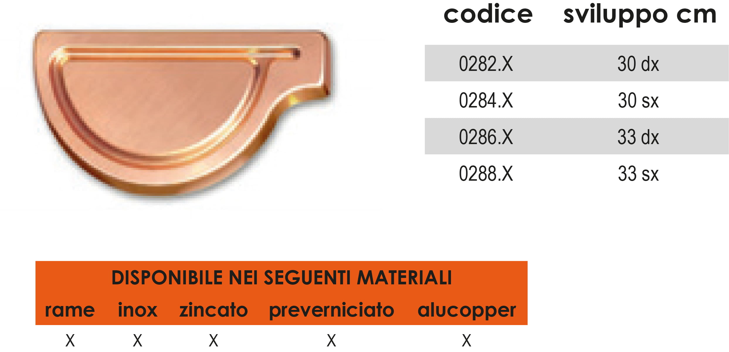 testata per canale sagomato_jpg prodotti