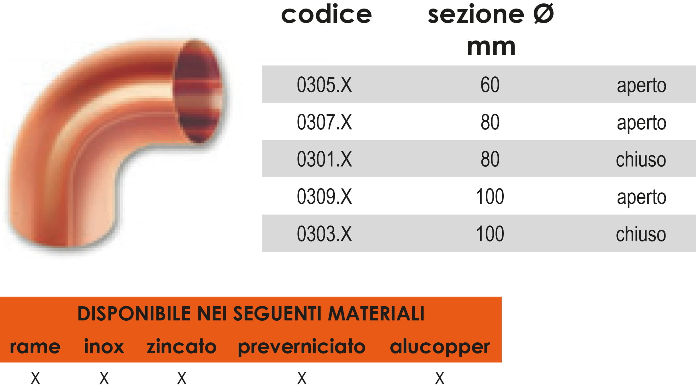 tondo aggraffato_jpg prodotti