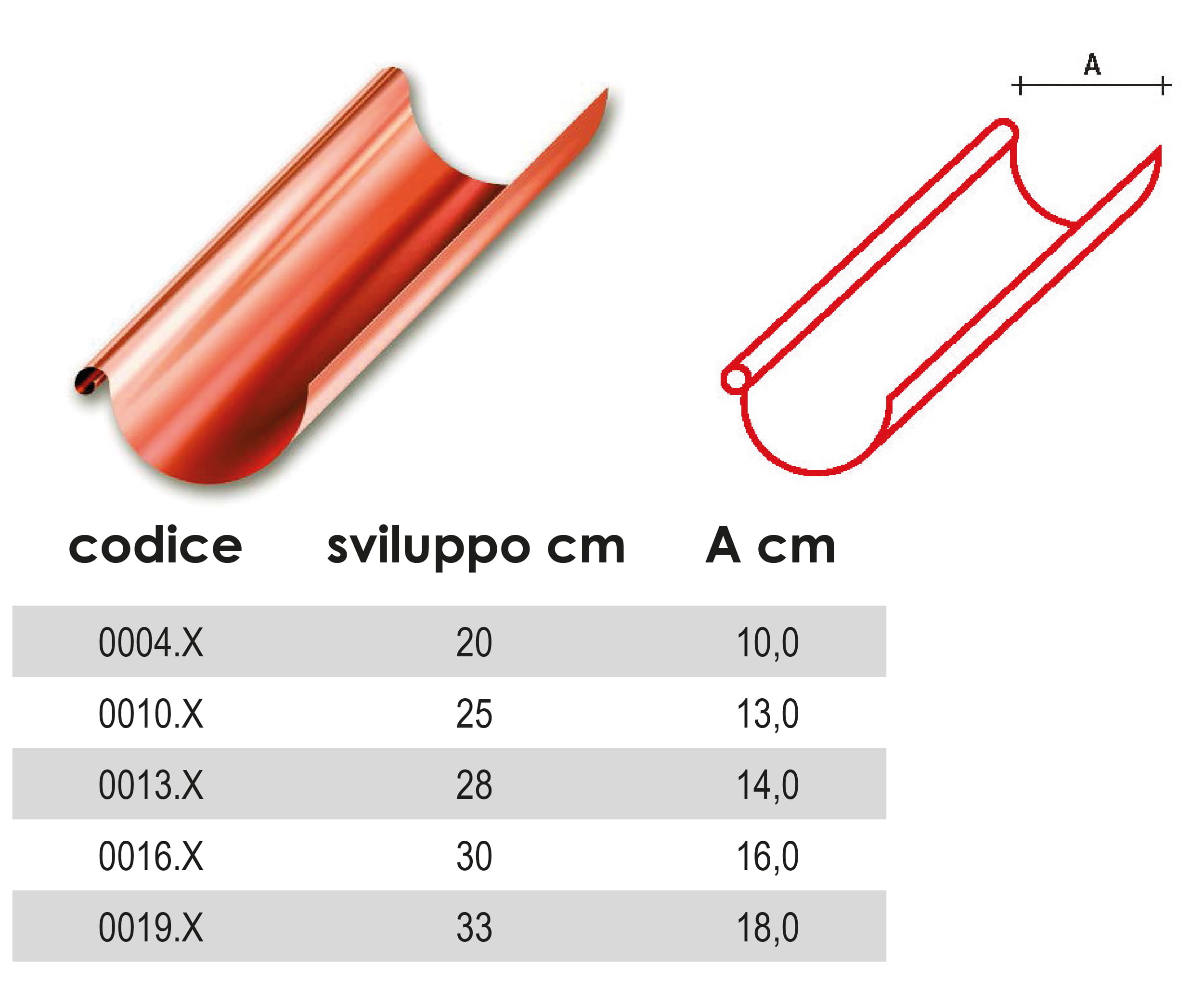 tondo_jpg prodotti_Tavola disegno 1
