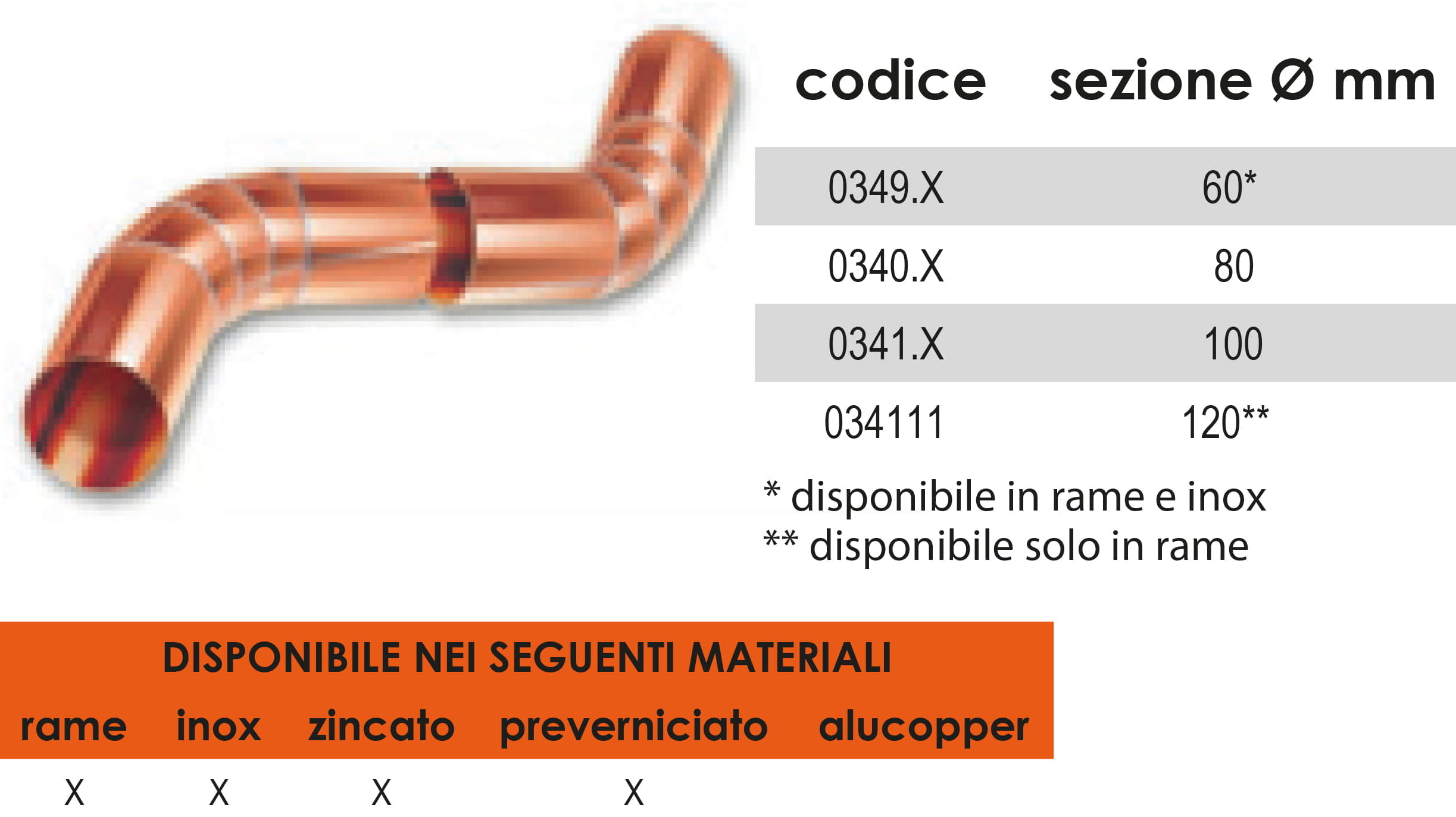 voluta 3 settori_jpg prodotti