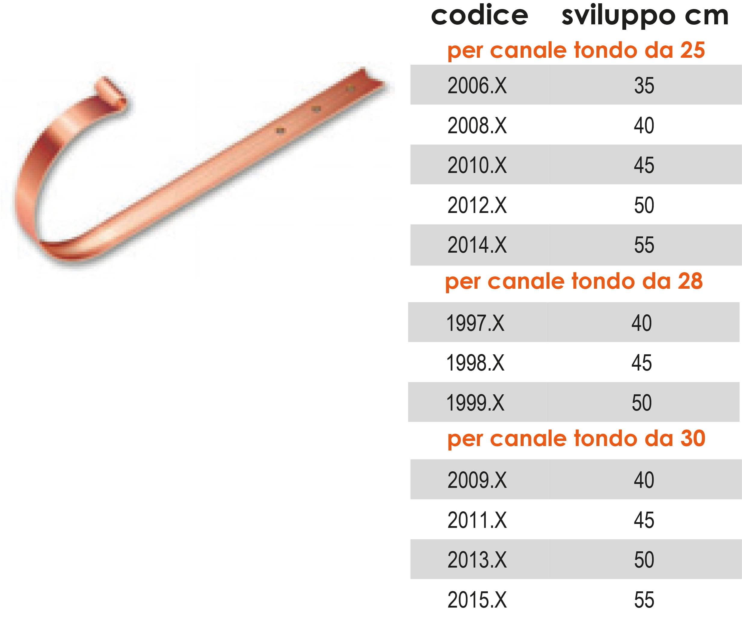 zigogna tonda_jpg prodotti